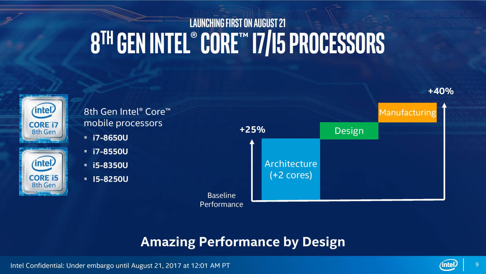 Intel turbo boost windows 10 download